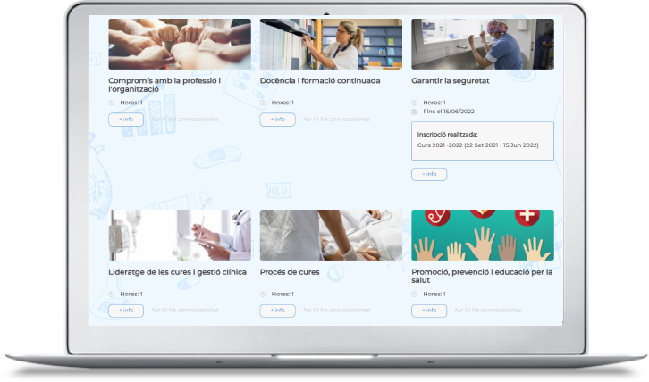 Impulsa el desarrollo de habilidades de tus personas y alinéalas con su perfil profesional
