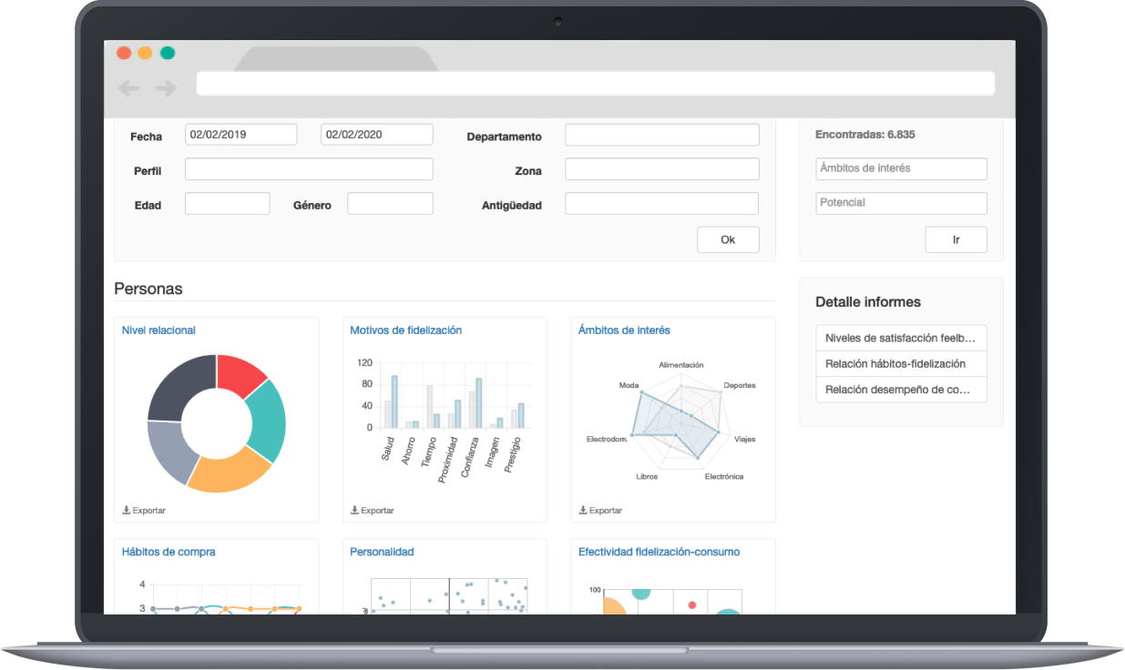 Ejemplo Analytics Tool