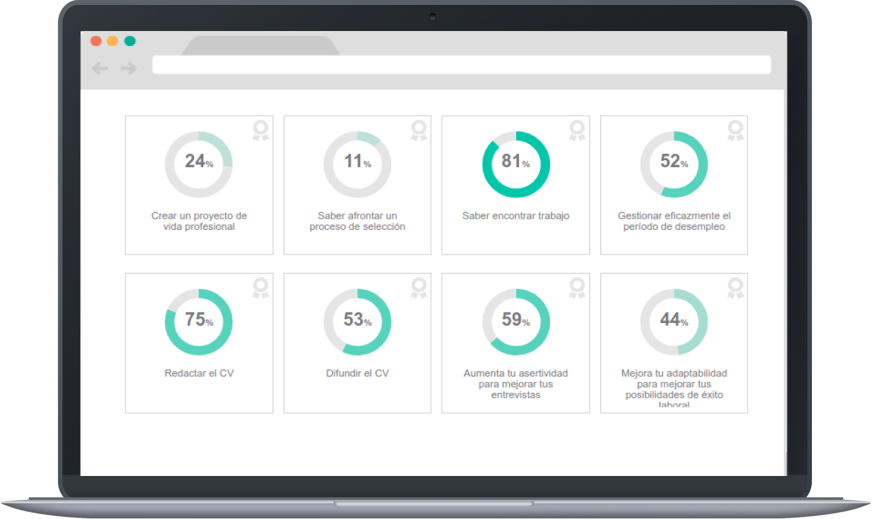 Ejemplo Objectives Tool