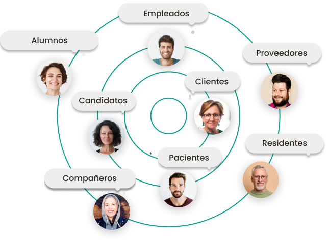 Singular Tools alinea personas, equipos y organizaciones para la obtención de resultados